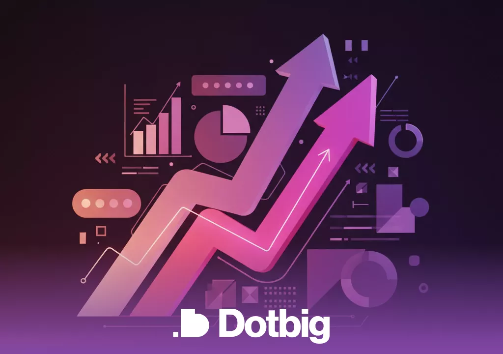 The 20-EMA Strategy: Spotting Trends and Pullbacks with DotBig Charts