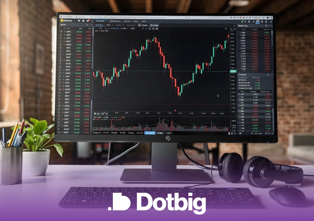 Dotbig – Trader workspace with live forex chart displayed on desktop monitor